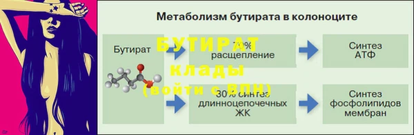 гидра Ханты-Мансийск
